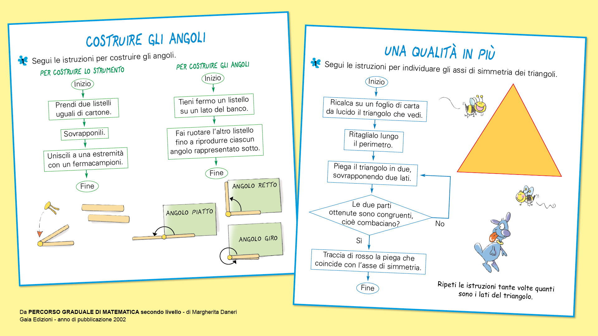 Gaia Edizioni Srl
