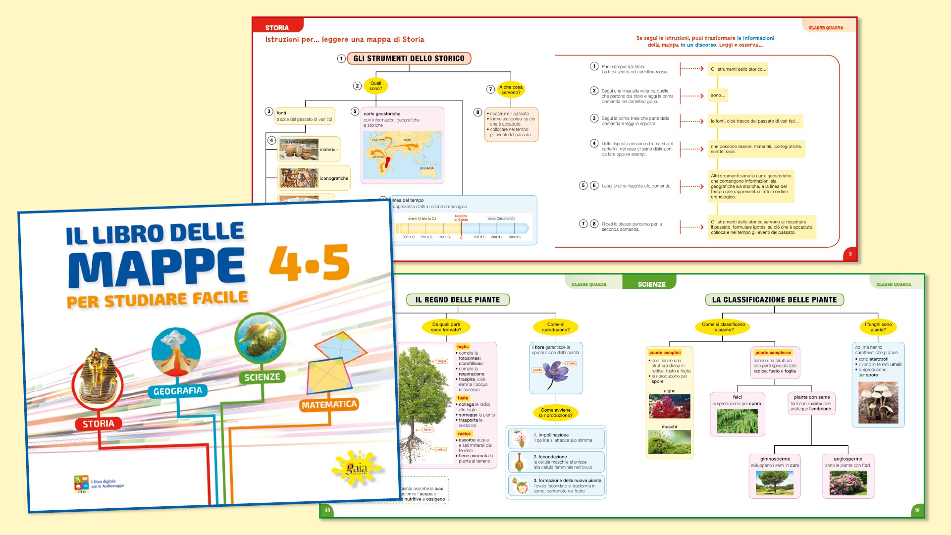 Gaia Edizioni Srl
